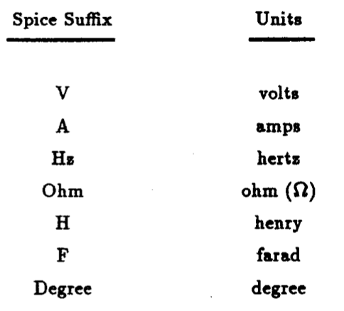 A screenshot of a cell phone

Description automatically generated