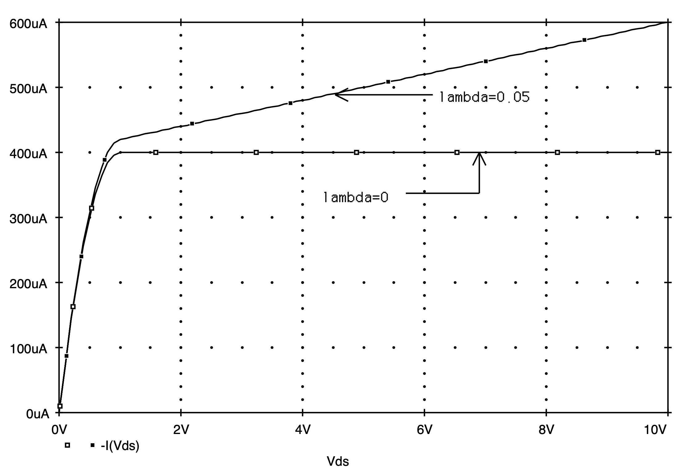 A close up of a map
Description automatically generated