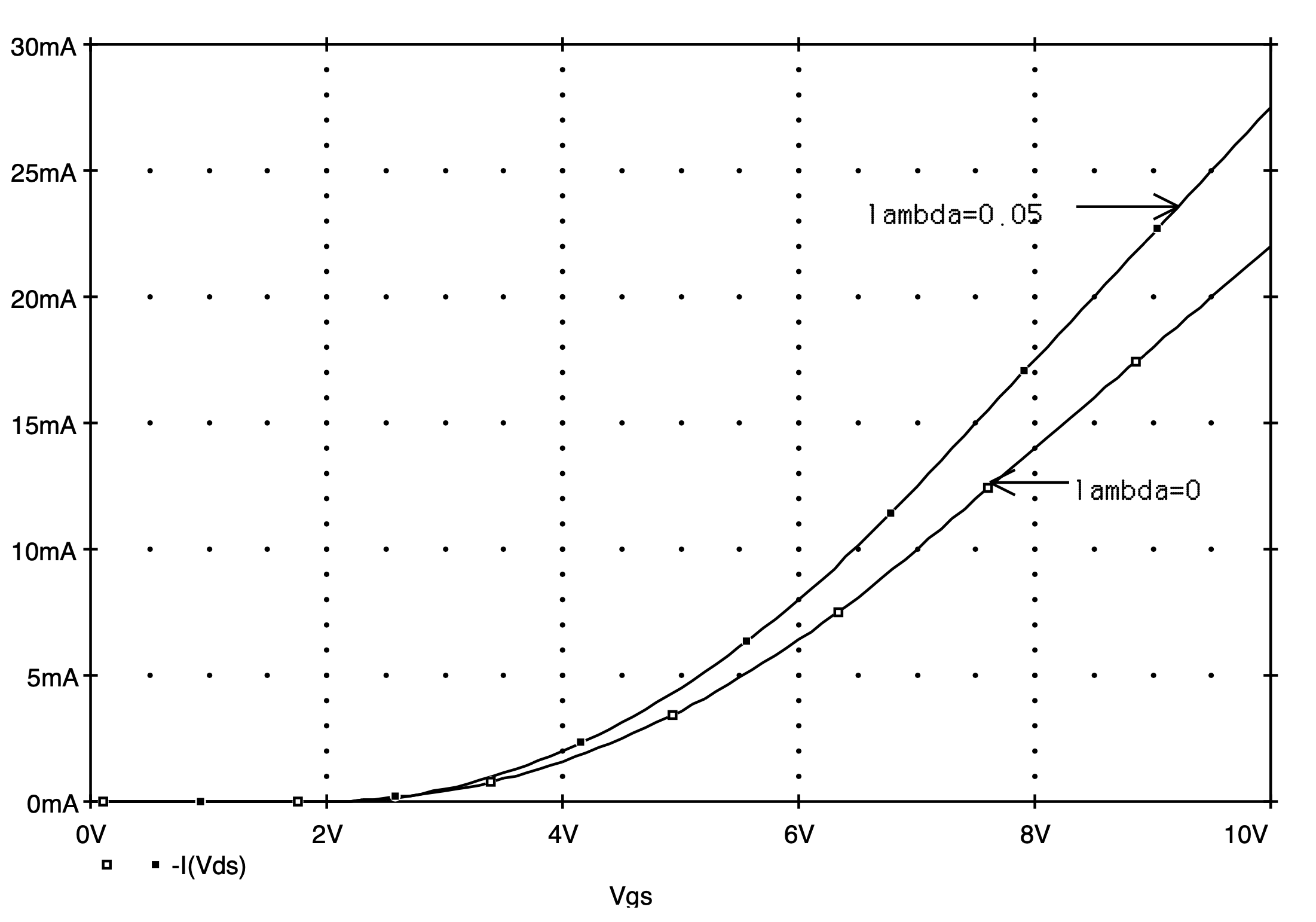 A close up of text on a white surface
Description automatically generated