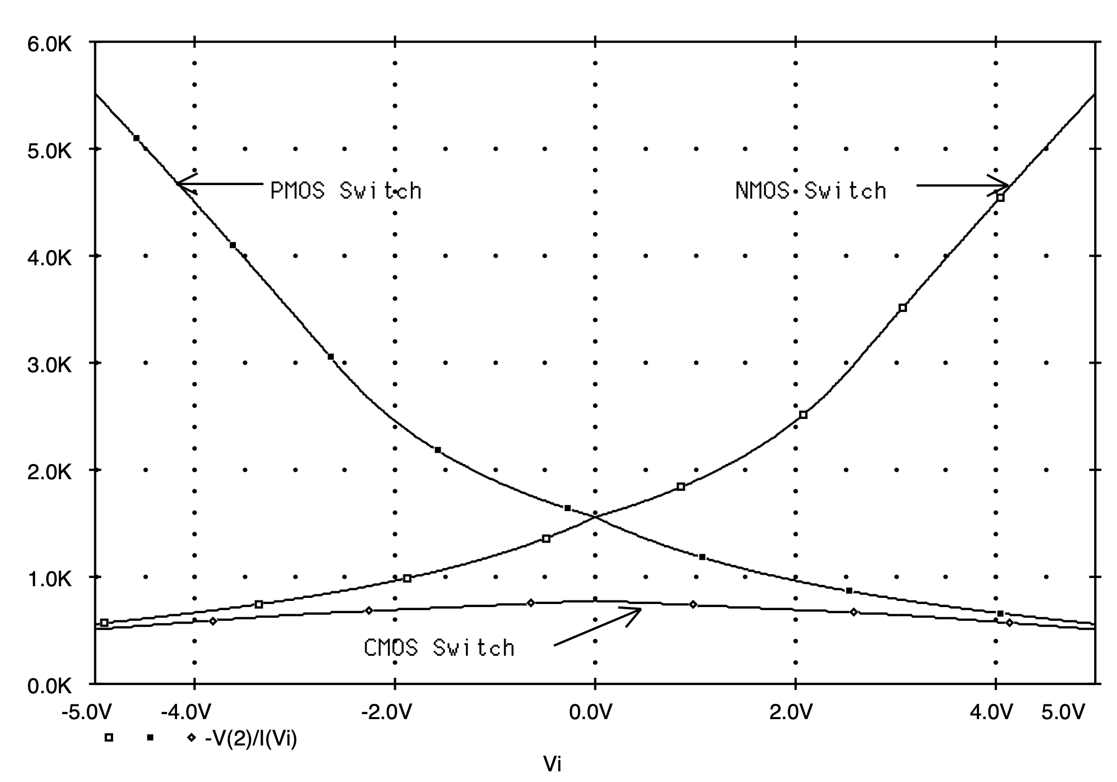A close up of a map
Description automatically generated