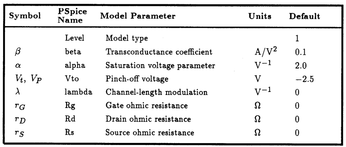 A screenshot of a cell phone
Description automatically generated