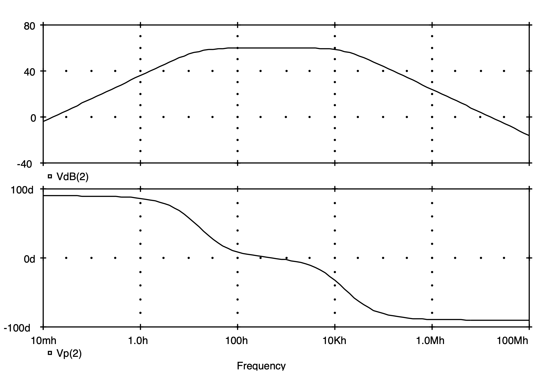 A close up of a map
Description automatically generated