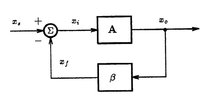 A close up of a clock

Description automatically generated