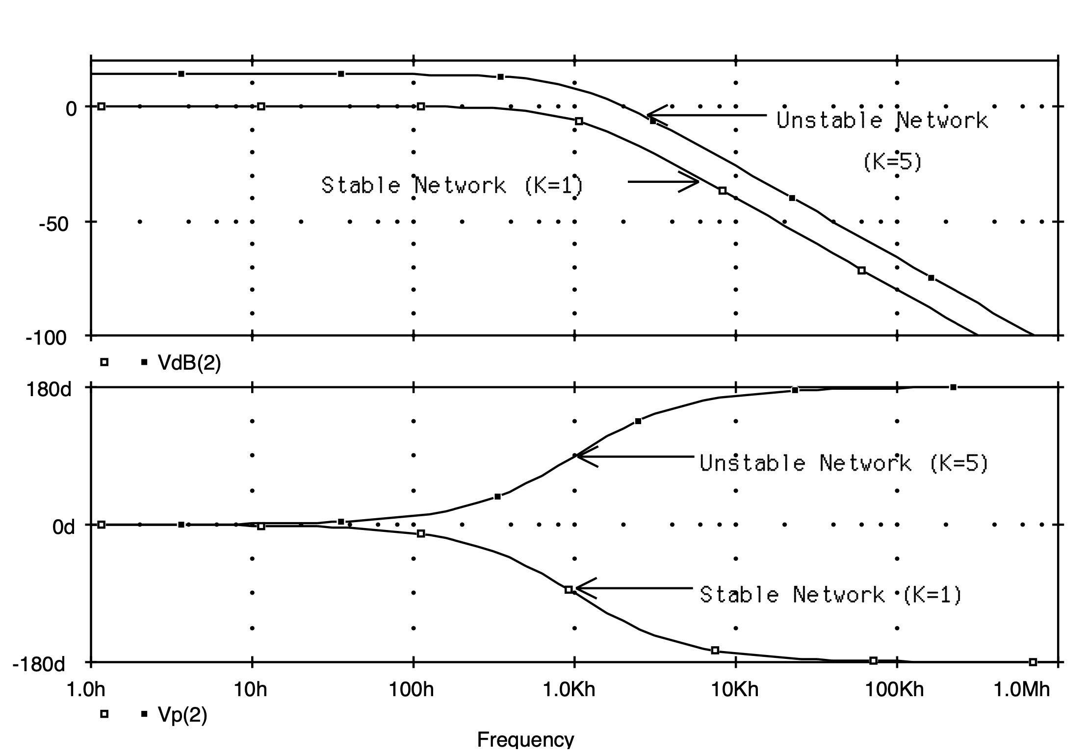 A close up of a map

Description automatically generated