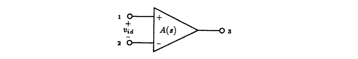 A picture containing clock

Description automatically generated