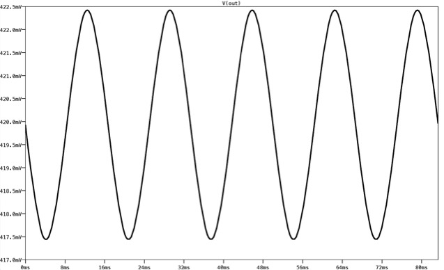 A close up of a person
Description automatically generated