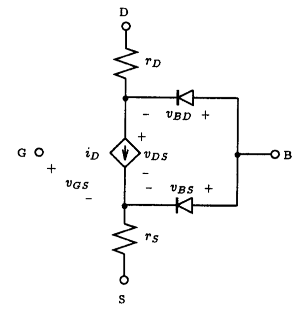 Solved Use a 2N7000 to design and build a common source