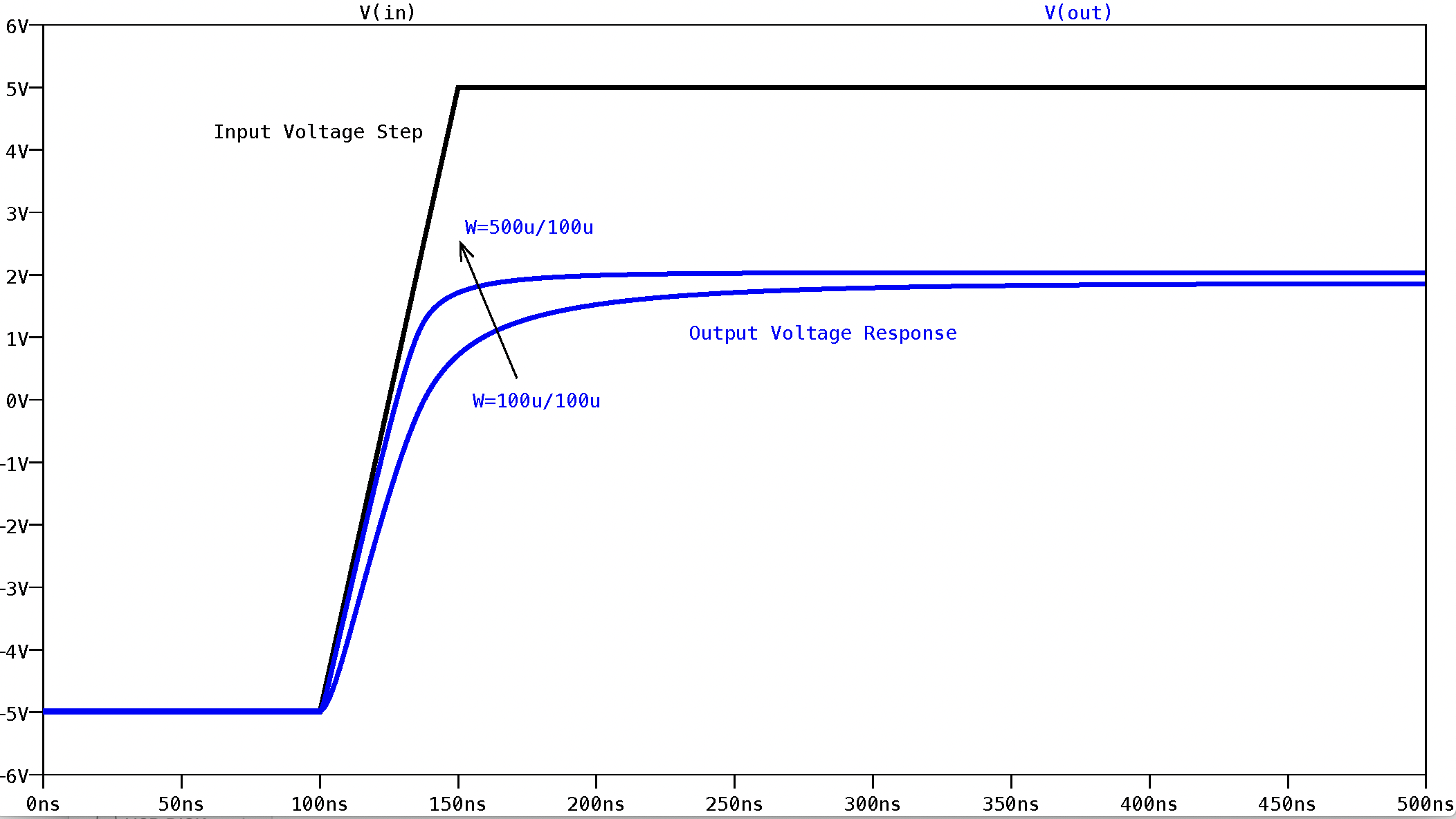 A screenshot of a cell phone
Description automatically generated