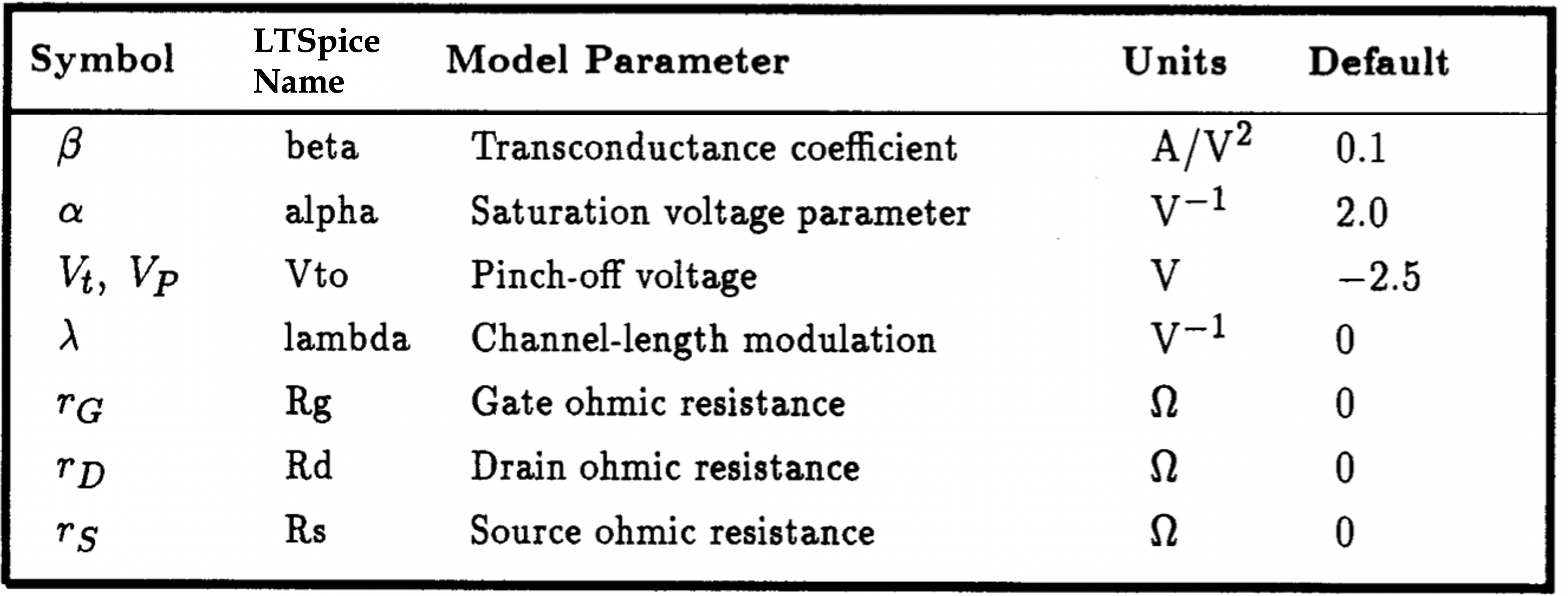 A screenshot of a cell phone
Description automatically generated