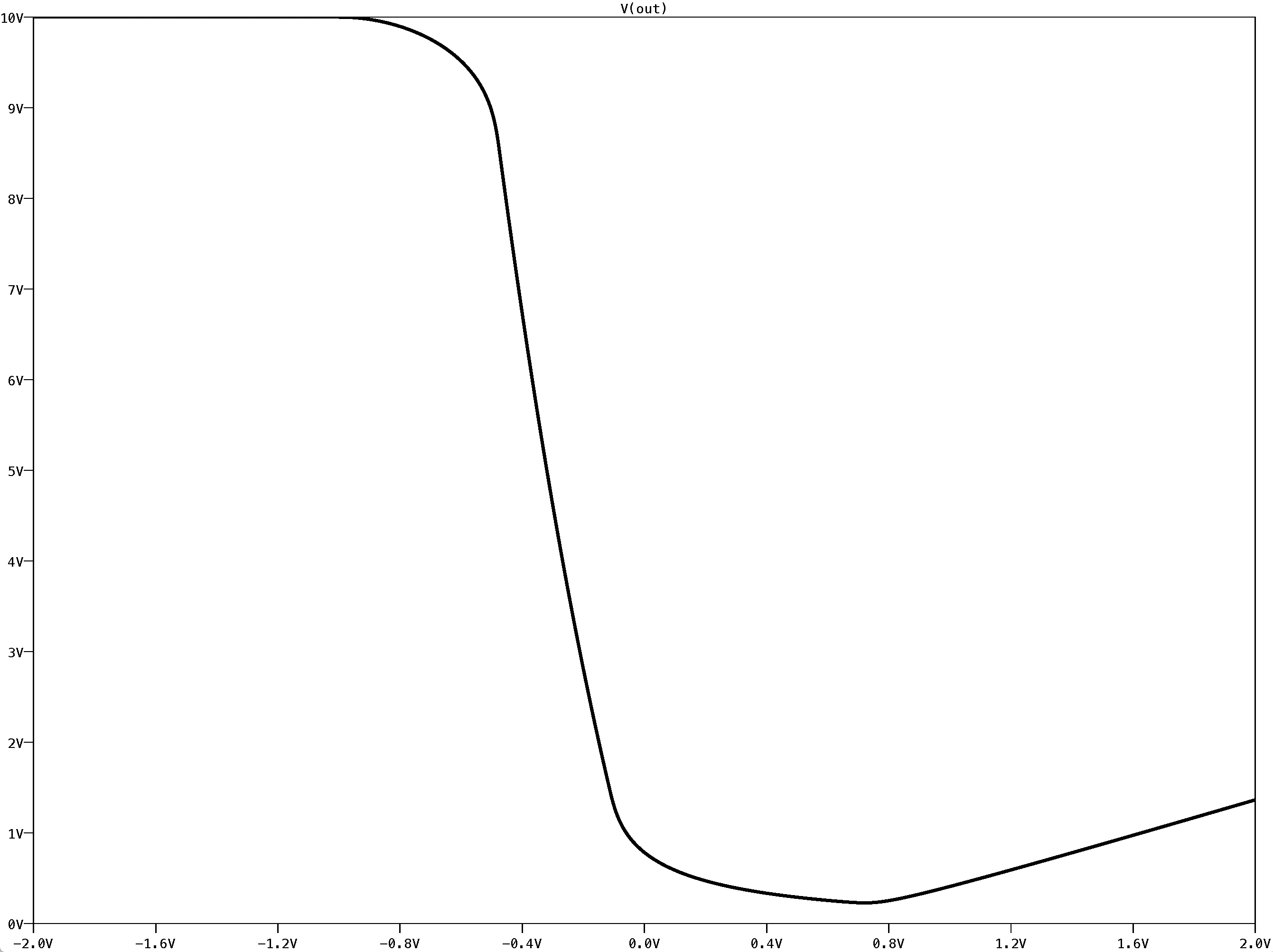 A picture containing mirror
Description automatically generated