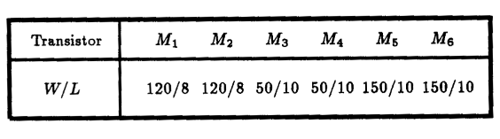 A picture containing clock

Description automatically generated