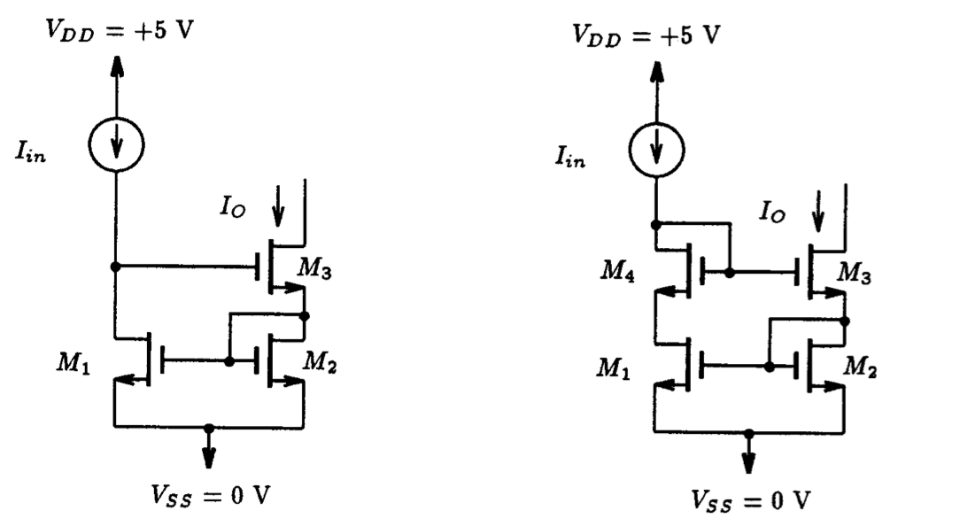 A picture containing clock

Description automatically generated