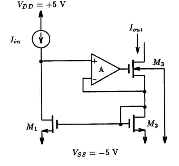 A picture containing clock

Description automatically generated