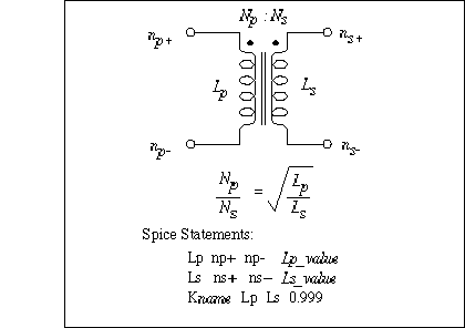 ebook mayalar