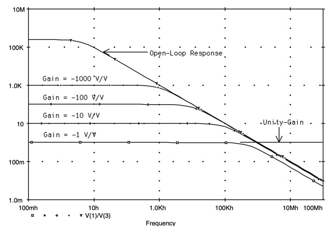 A close up of a map
Description automatically generated