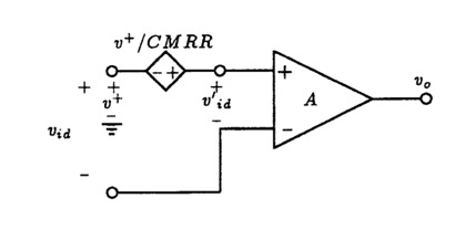 A picture containing object, clock
Description automatically generated