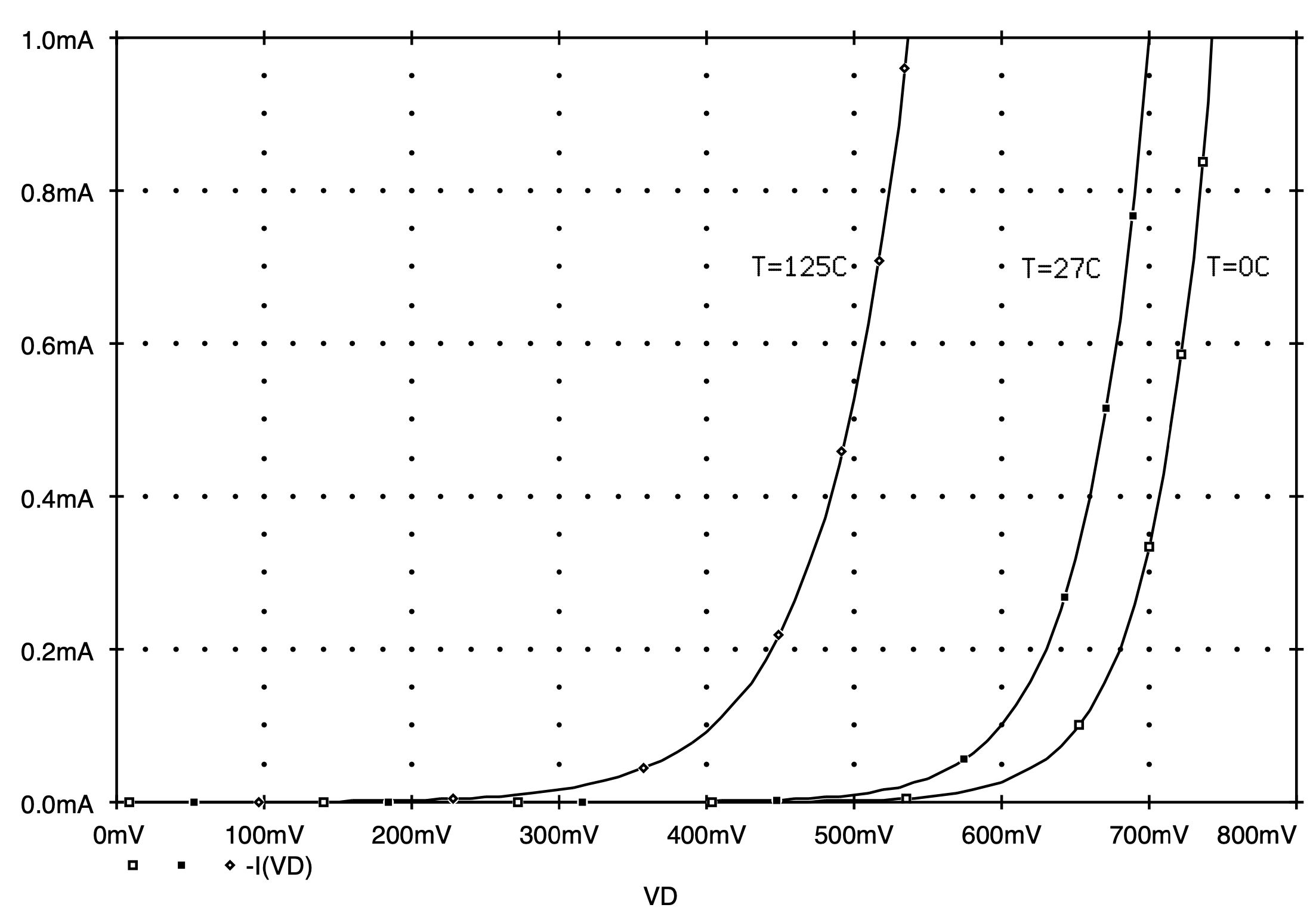 A screenshot of a cell phone
Description automatically generated