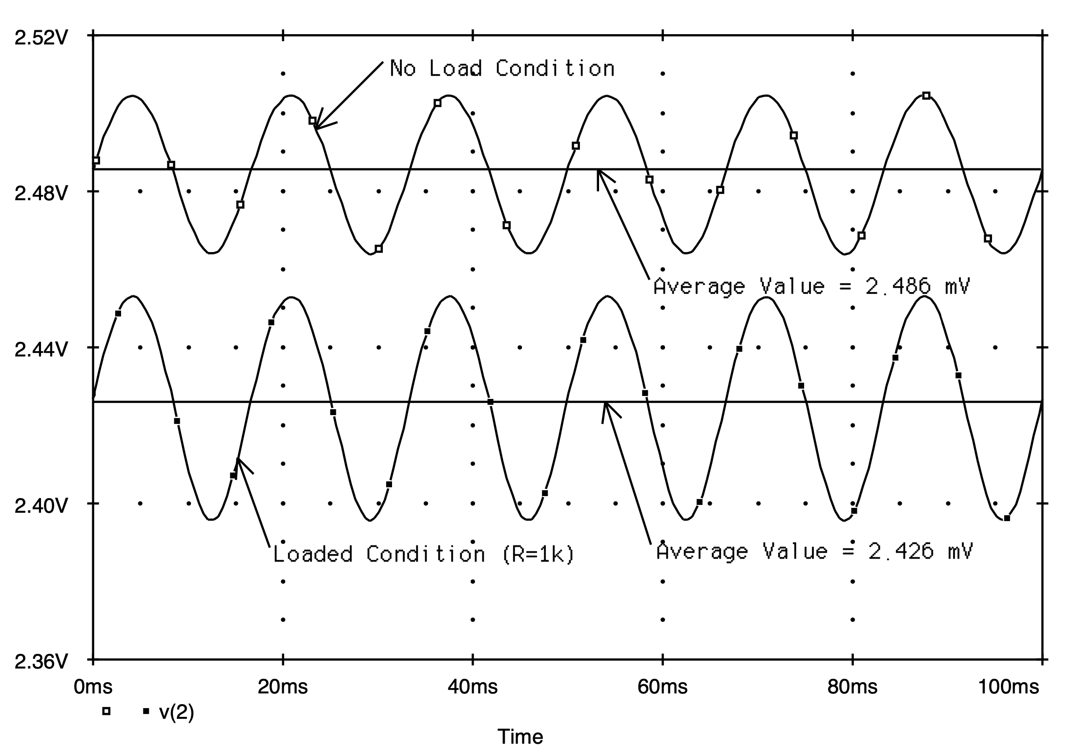 A close up of a map
Description automatically generated