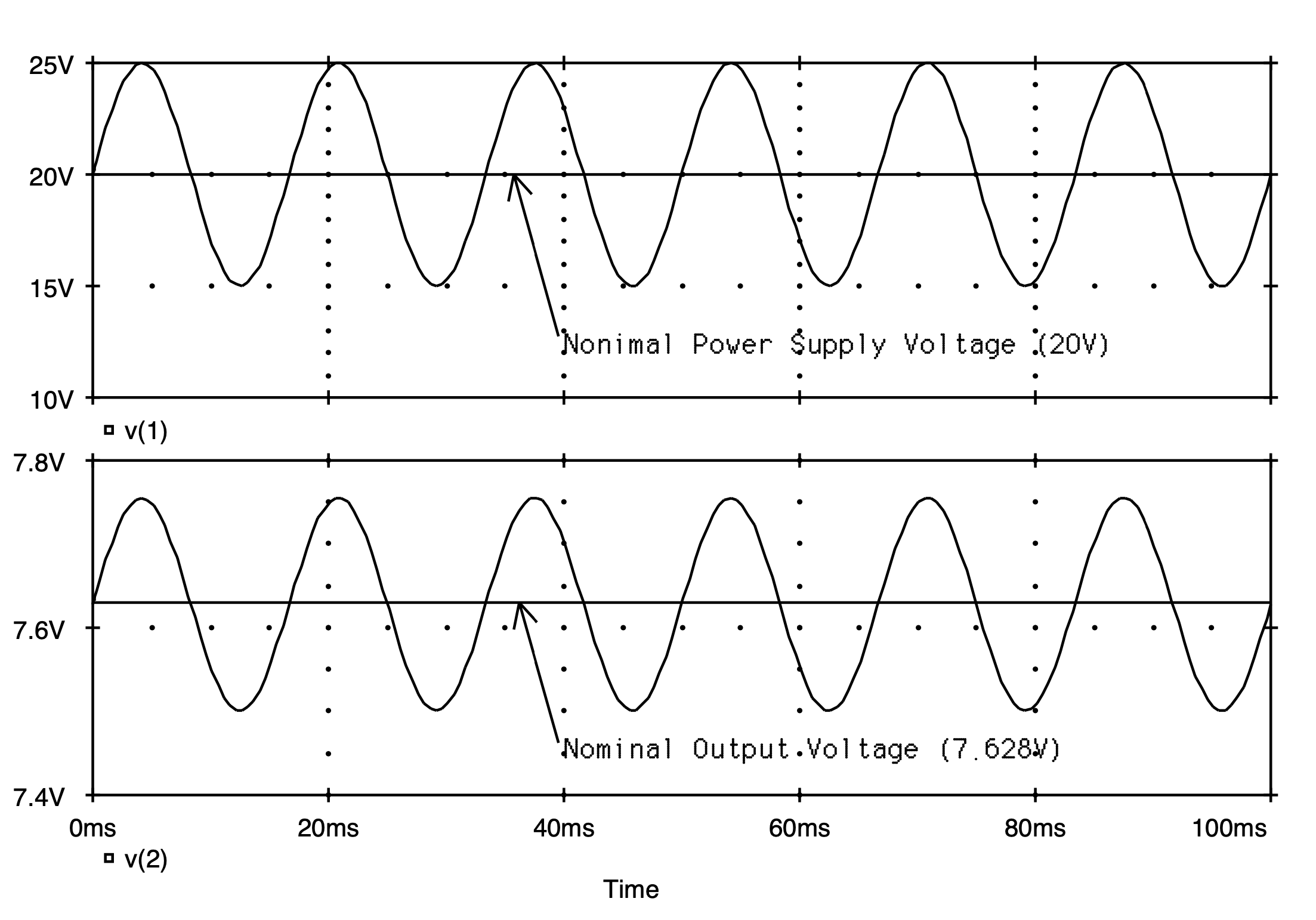 A close up of a map
Description automatically generated