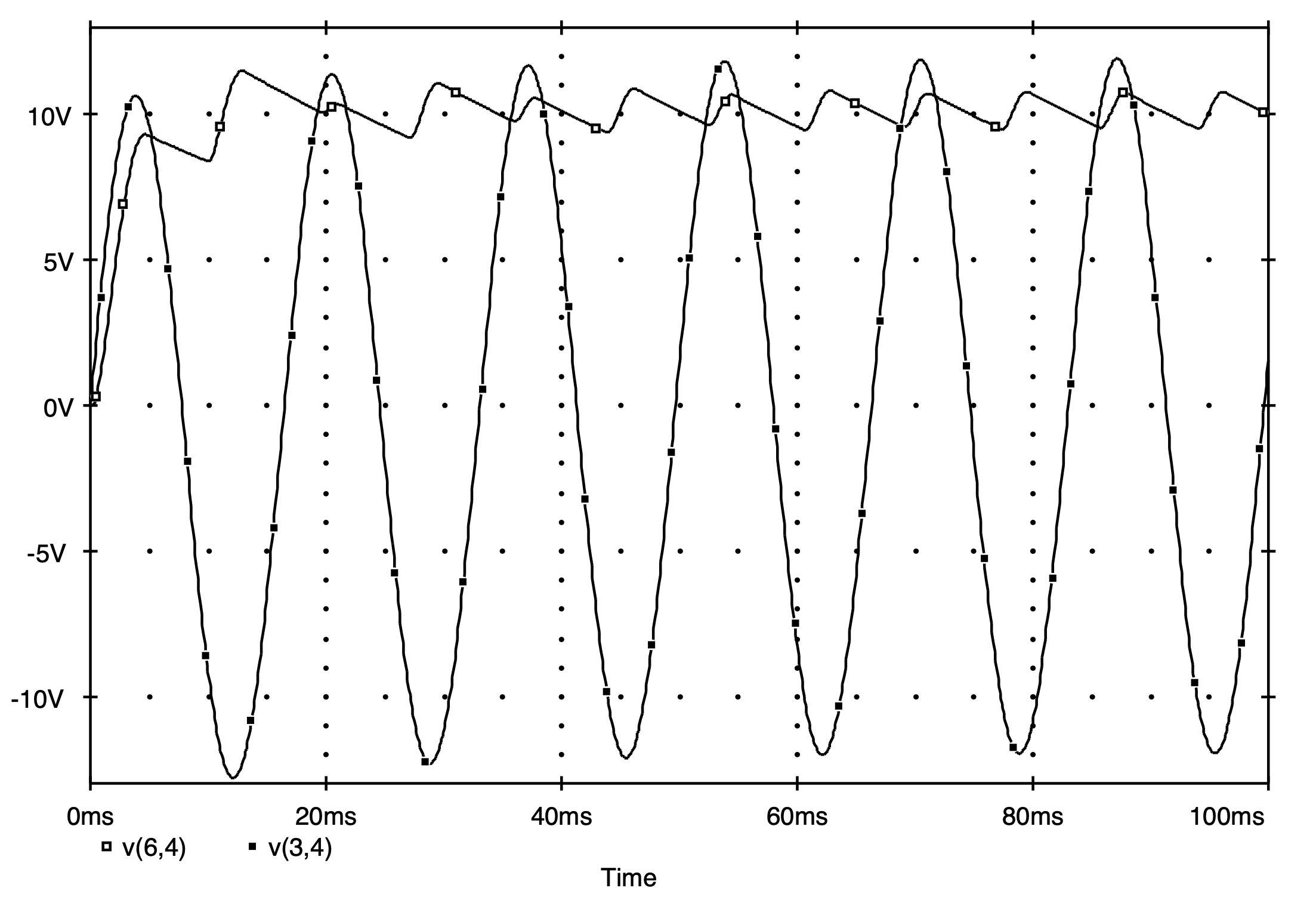 A picture containing boat, outdoor, water, man
Description automatically generated