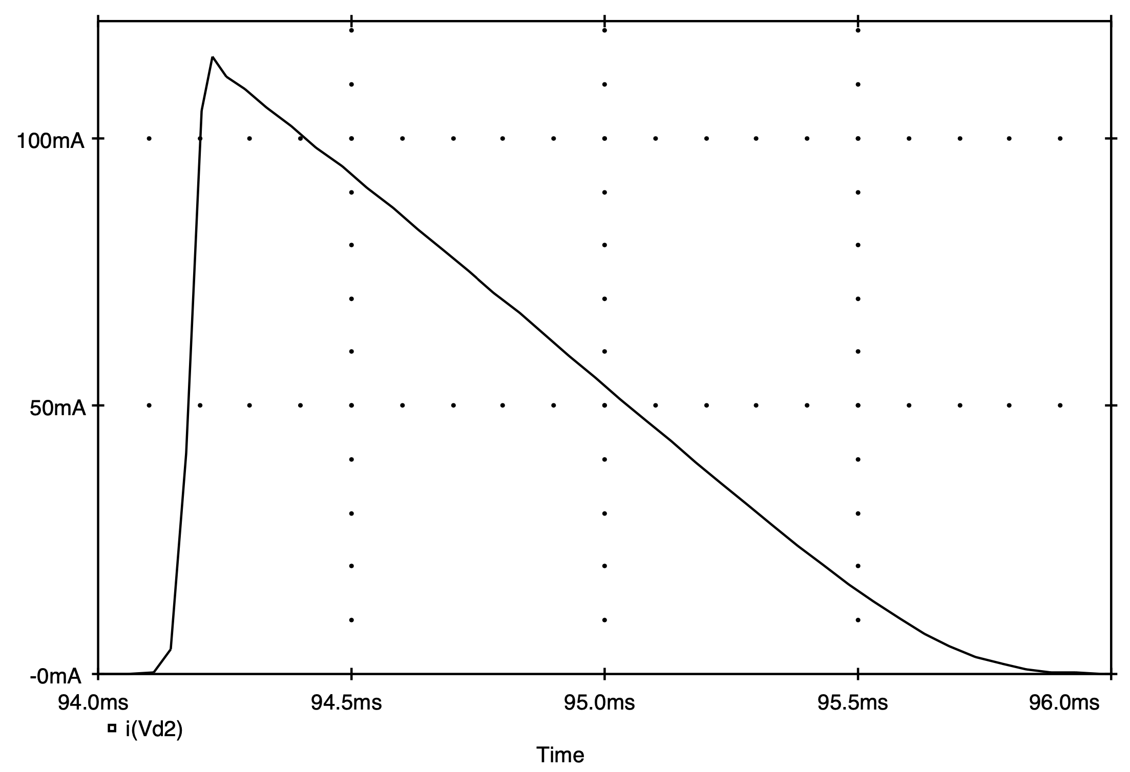 A picture containing sitting, table, different
Description automatically generated