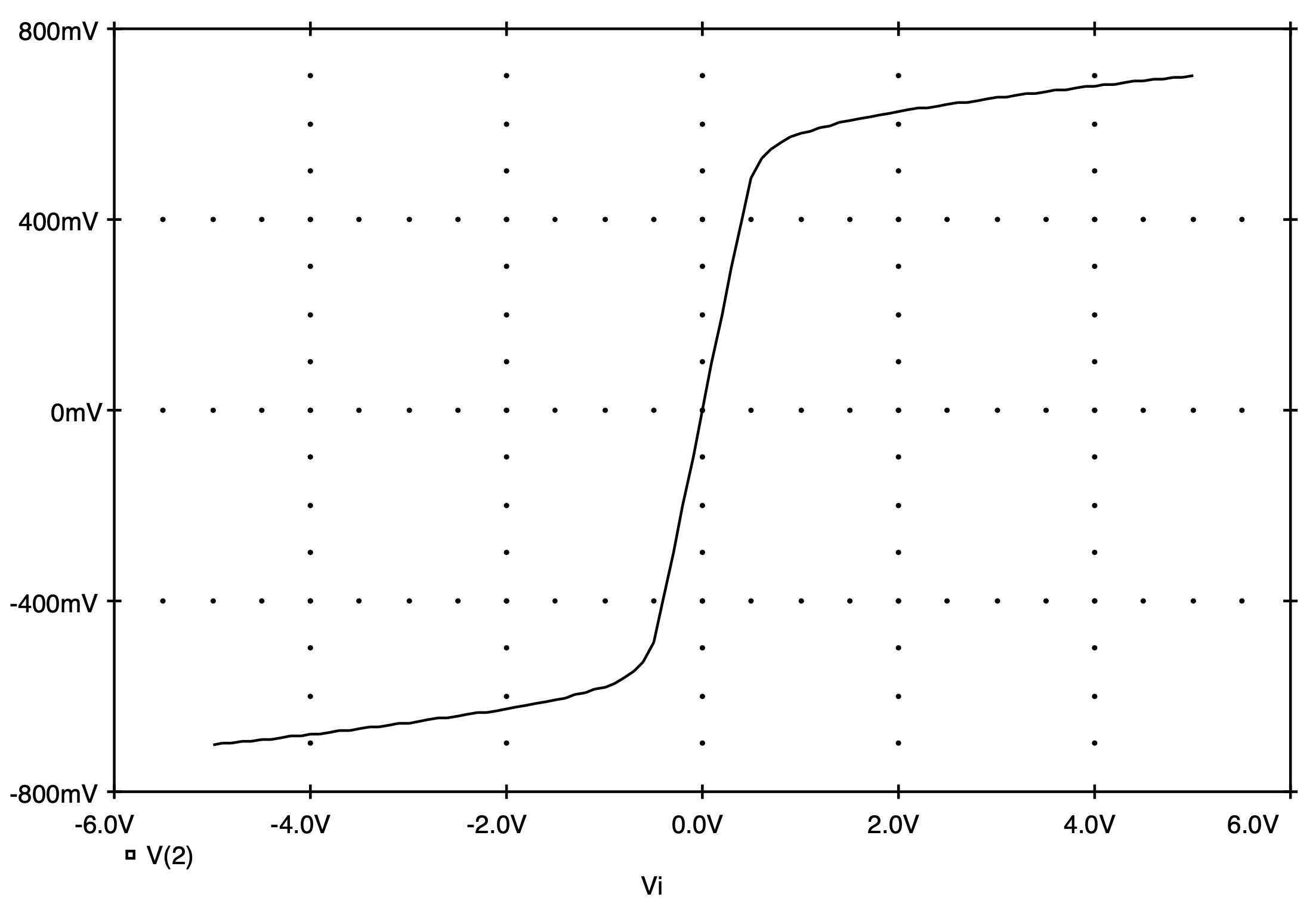 A close up of a map
Description automatically generated